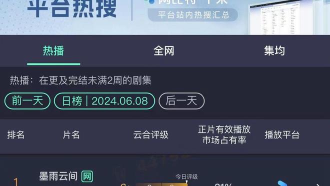 二级联赛身价榜：英冠16.6亿欧断层居首，西乙、意乙二三位