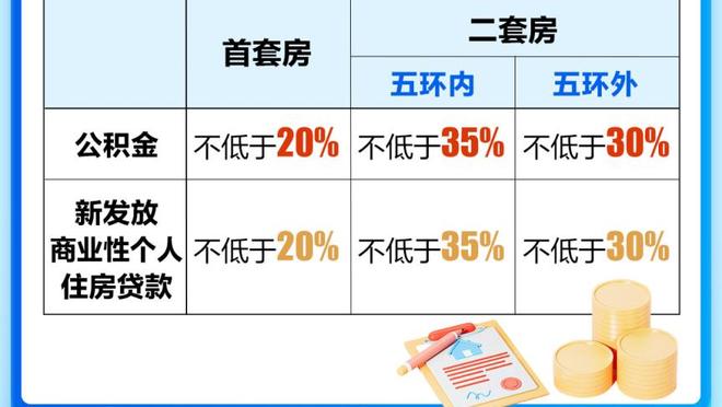 近2个月战绩最好5队：快船绿军22胜7负并列榜首 鹿狼雷排3-5位